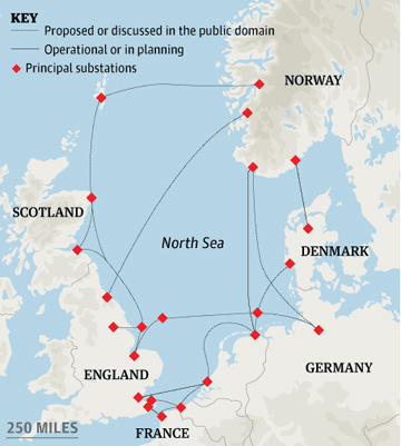 Proposed North Sea Wind Grid-a model for the Great Lakes